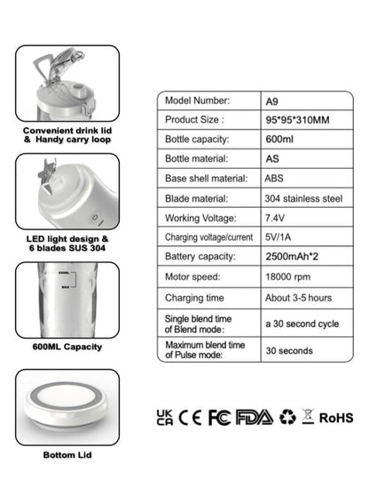 Portable Blender for Smoothies | Home Pro