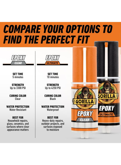 clear epoxy, clear epoxy strong, epoxy glue, epoxy strong, epoxy strong adhesive, glue net, gorilla, part epoxy, part epoxy glue, strong adhesive, time key, two part, type two, water resistant