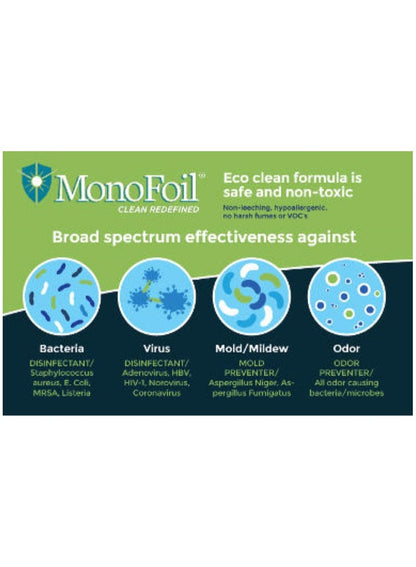 Multi Surface Disinfectant Shield 473 ML MonoFoil D