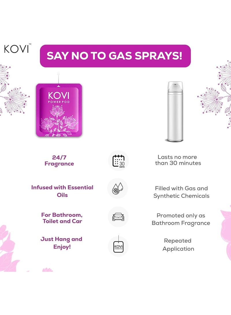 Kovi Air Fragrance Power Pod Berry & Peach 10g