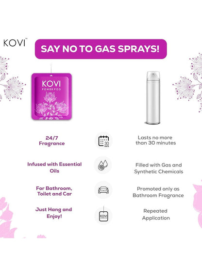 Kovi Air Fragrance Power Pod Berry & Peach 10g