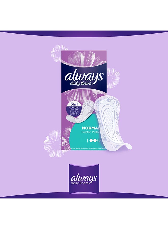 Comfort Protect Daily Liners, Always