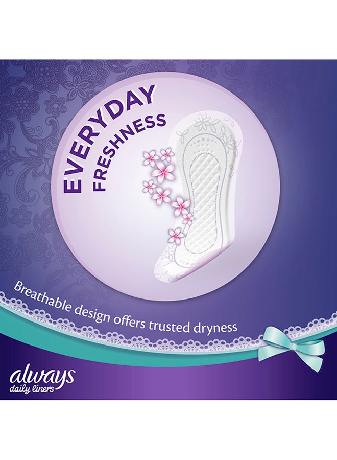 Comfort Protect Daily Liners, Always