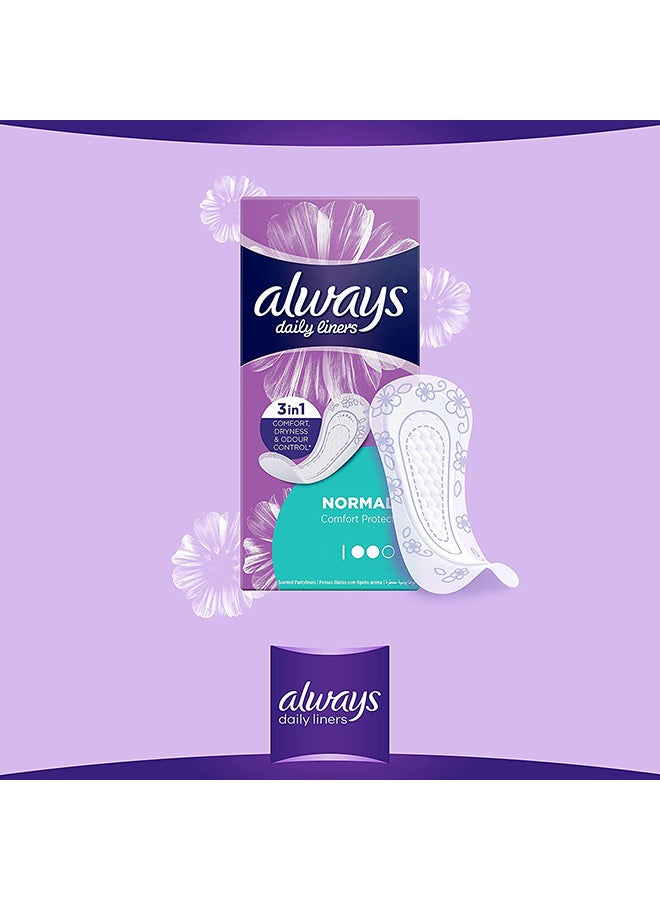 Always Daily Liners Comfort Protect Pantyliners, 80 Count