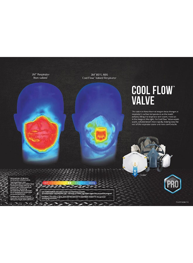 3M Cool Flow Exhalation Valve Respirator 8511, N95