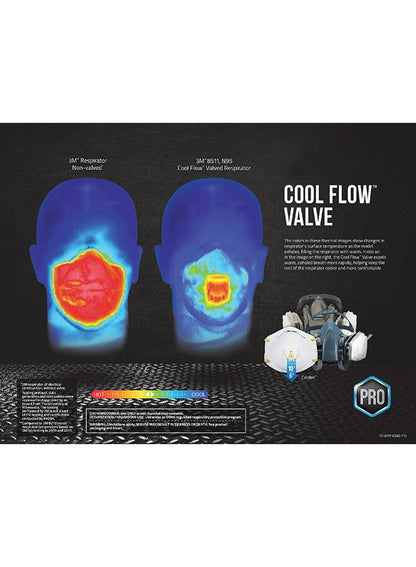 3M Cool Flow Exhalation Valve Respirator 8511, N95