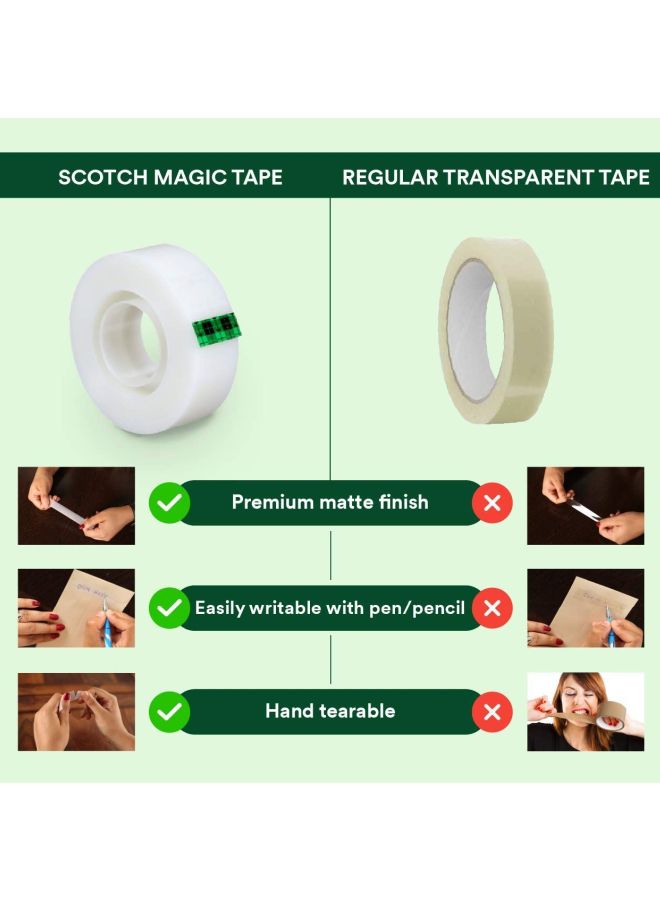 Scotch Magic Tape with Dispenser Clear