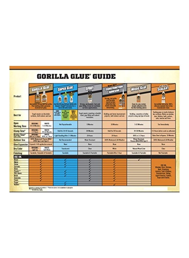 Gorilla Wood Glue 4 Ounces - Premium Quality