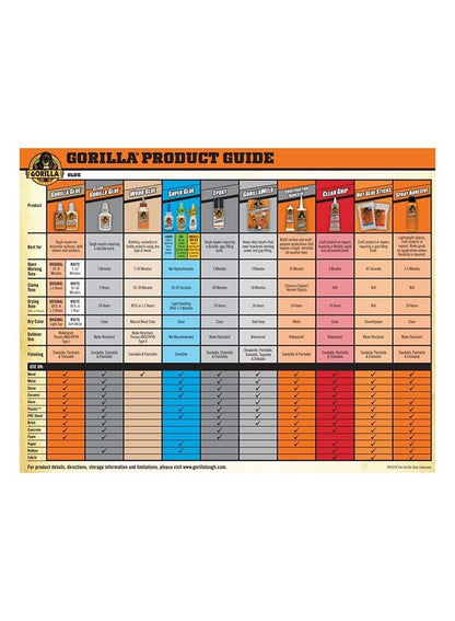 Gorilla Glue Original Waterproof Adhesive 4oz