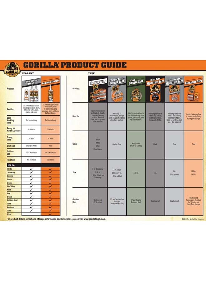 Gorilla Weather Resistant Double Thick Tape 1" Roll