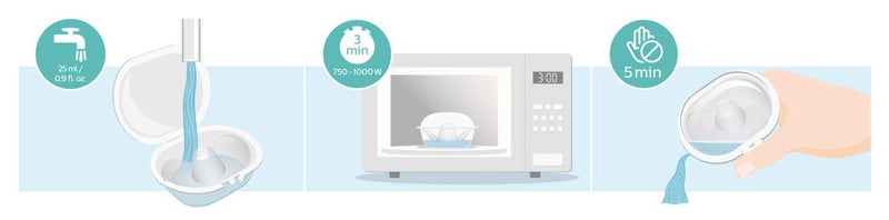 Philips Avent Nipple Protectors Set