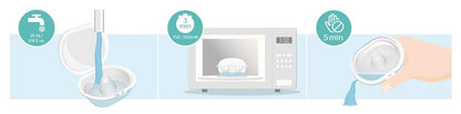 Philips Avent Nipple Protectors Set