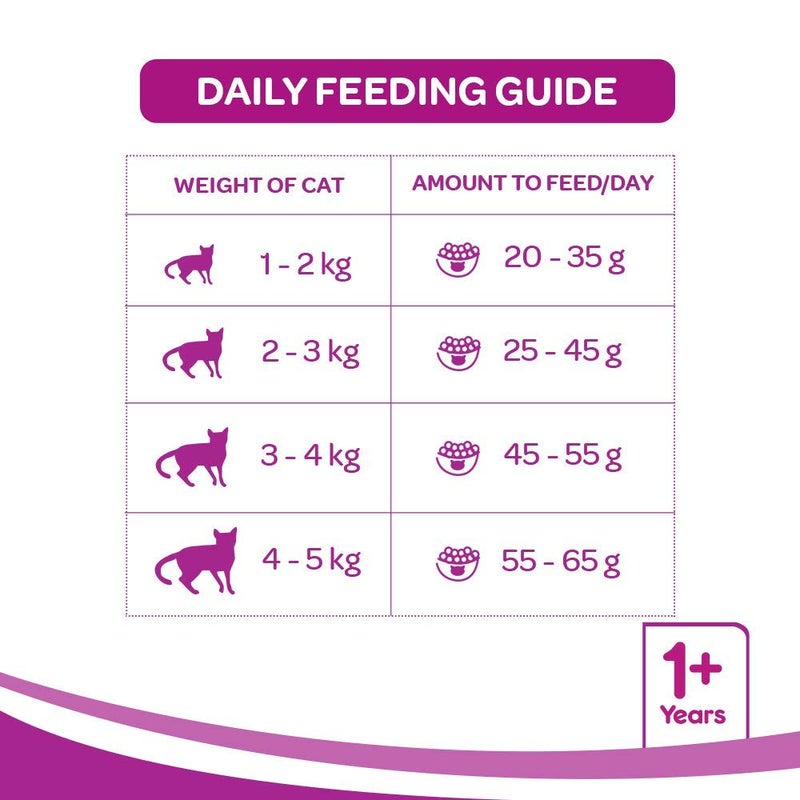 Whiskas Ocean Fish Cat Food 1.2kg