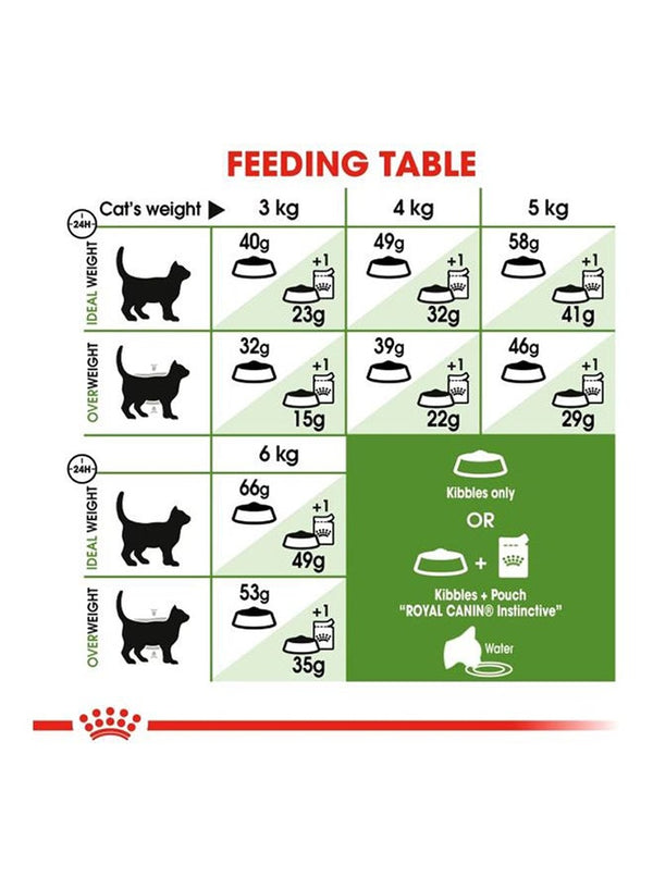 ROYAL CANIN Active Life Outdoor Cat Food 2kg