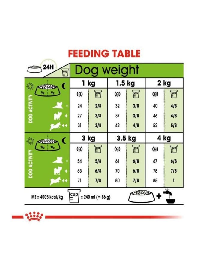 ROYAL CANIN Healthy Transit X-Small Adult Dog Food
