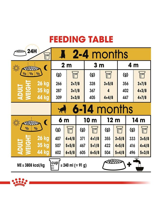 Royal Canin German Shepherd Puppy Dry Food 3kg