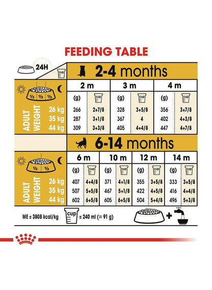 Royal Canin German Shepherd Puppy Dry Food 3kg