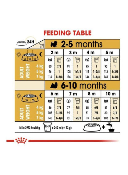 ROYAL CANIN Shih Tzu Puppy Dry Food Brown 1.5kg
