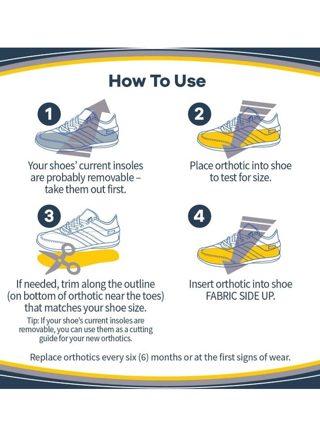Pain Relief Orthotics for Plantar Fasciitis - Dr. Scholl's