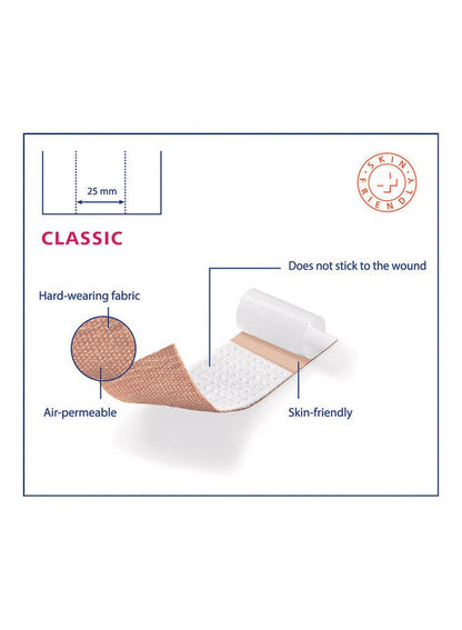 Hartmann 10 Piece Dermaplast Classic