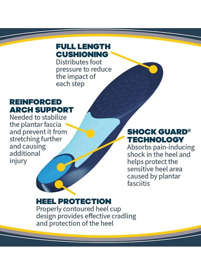Dr. Scholl'S Pain Relief Orthotics for Plantar Fasciitis