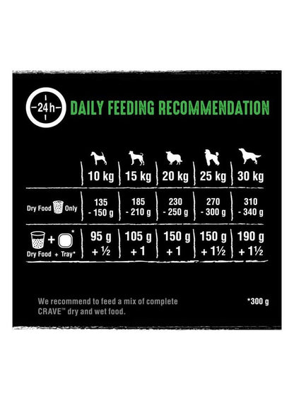 CRAVE Natural Dry Dog Food Lamb And Beef 1Kg