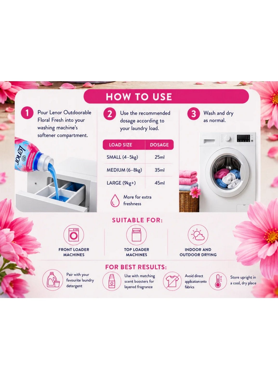 concentrated fabric, concentrated fabric softener, cool dry, fabric softener, floral fresh, floral fresh ultra, fresh ultra, fresh ultra concentrated, laundry detergent, lenor, note keep, stay soft, top load, ultra concentrated, ultra concentrated fabric