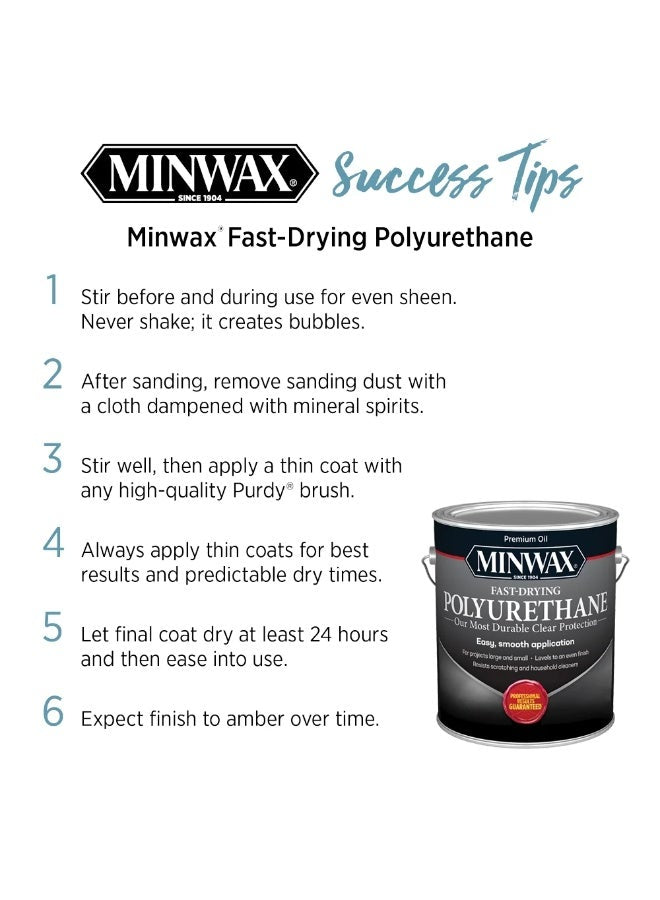 Minwax Fast Drying Polyurethane Semi Gloss Finish