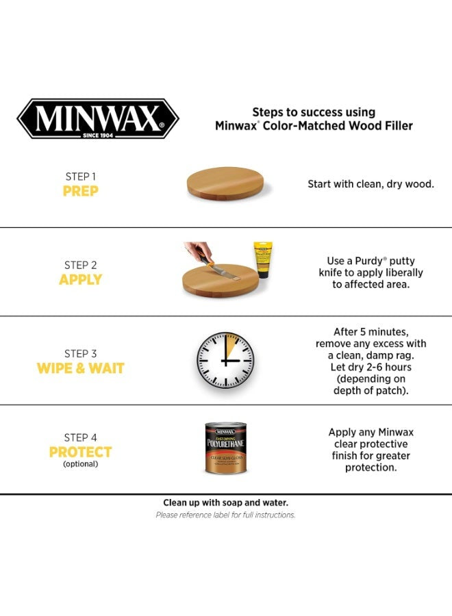 Minwax Color Matched Wood Filler White 170 G