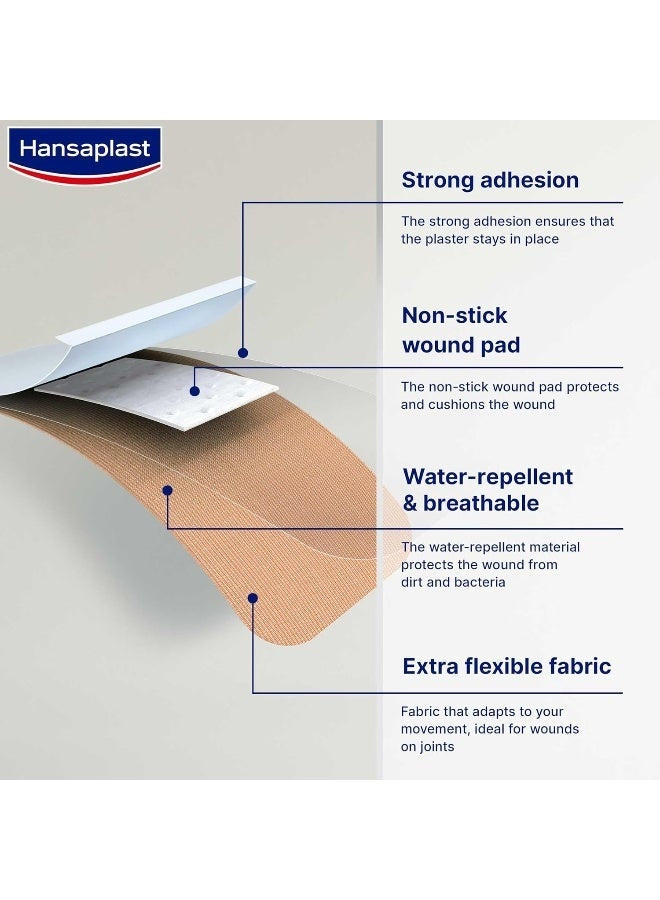 dry place, elastic finger, elastic finger strips, extra long, finger strips, gently dry, hansaplast, long wrap, non-stick, place even, secure hold, skin apply, small cuts, water dirt, wound pad