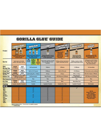 Gorilla Heavy Duty Construction Adhesive 74 ML