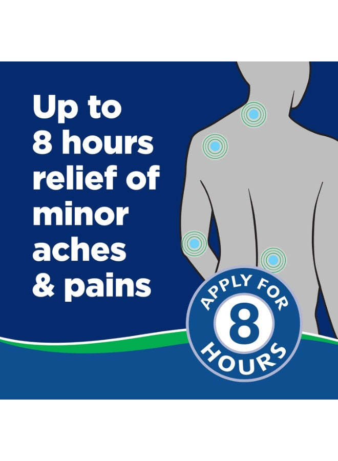 back neck, dry avoid, elbow hip, hip knee, hisamitsu, jet spray, joint pain, like gels, mild pain, pain relieving, pain relieving jet, relieving jet, relieving jet spray, salonpas pain, salonpas pain relieving