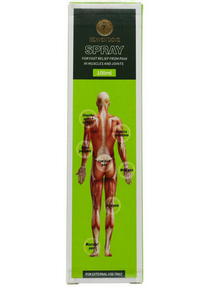 back pain, fast pain, fast pain relief, get back, heaven dove, home care, joint fast, joint fast pain, muscles joint, muscles joint fast, neck pain, pain back, pain relief, pain relief spray, relief spray