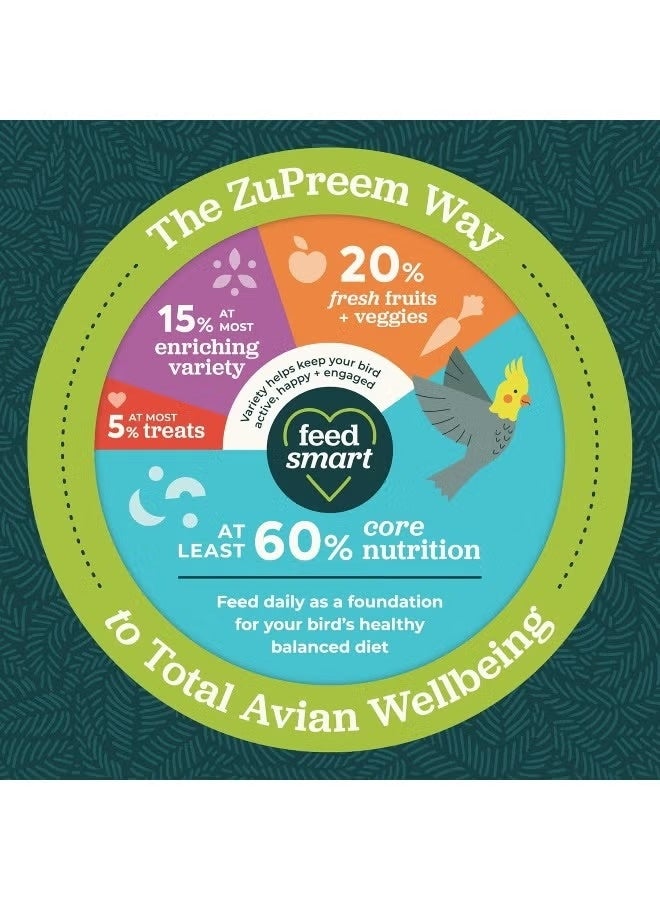 ZuPreem FruitBlend Parrot Food for Large Birds