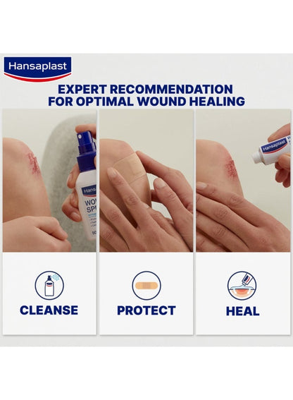dry place, elastic finger, elastic finger strips, extra long, finger strips, gently dry, hansaplast, long wrap, non-stick, place even, secure hold, skin apply, small cuts, water dirt, wound pad
