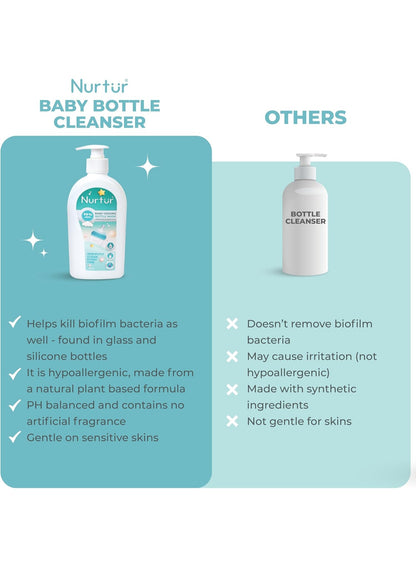 500ml, Baby Bottle Cleaning Liquid, Nurtur