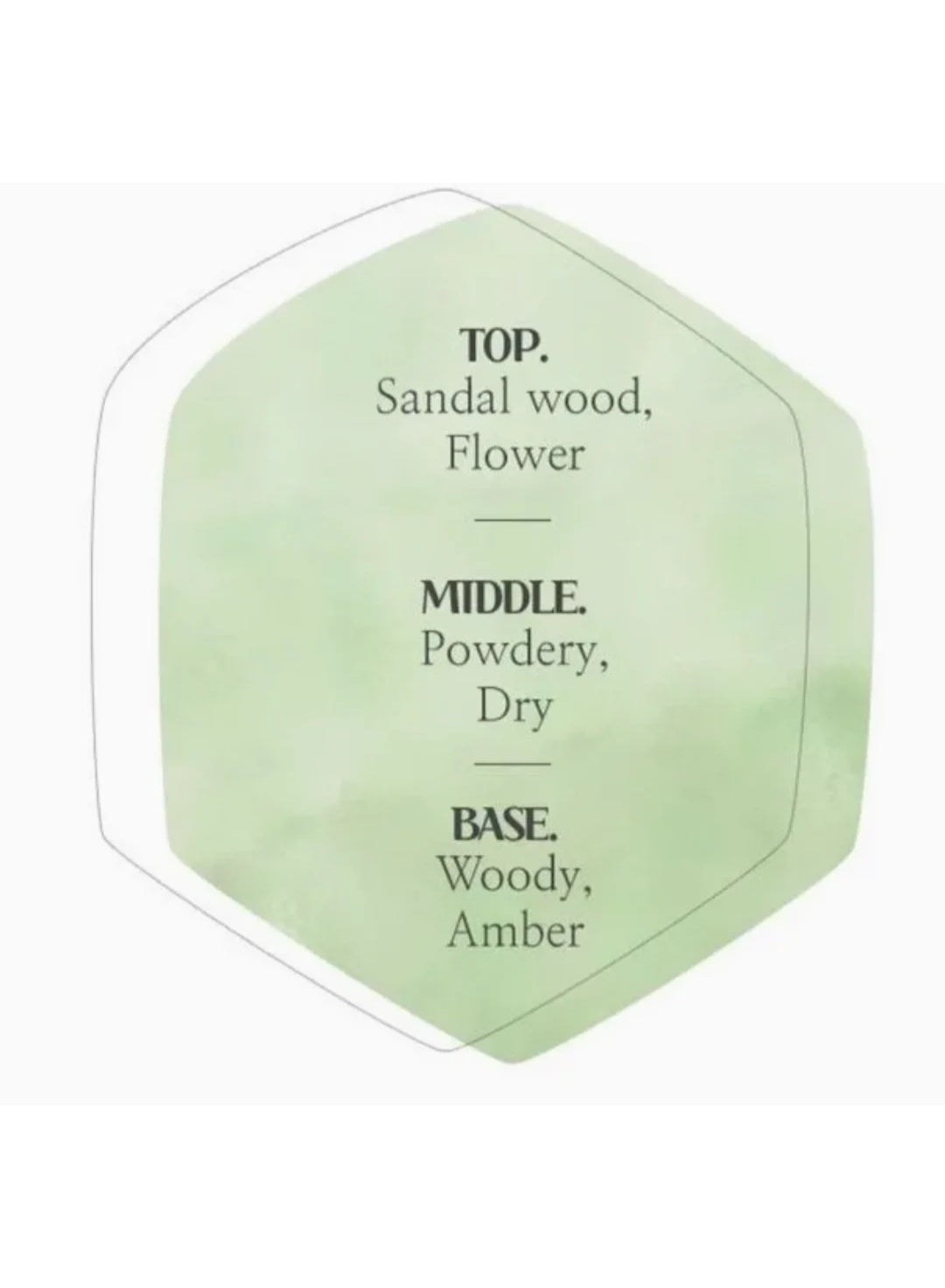 cream lotion, cream lotion 30g, delicate hand, delicate hand cream, hand cream, hand cream lotion, lotion 30g, mediflower, mediflower wood, mediflower wood sage, sage delicate, sage delicate hand, skincare, wood sage, wood sage delicate