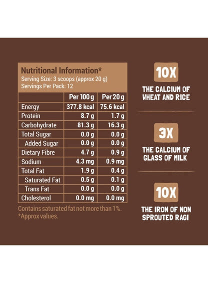 Slurrp Farm Instant Sprouted Ragi Cereal 250G