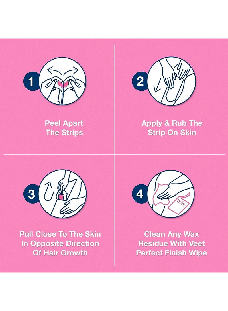 Veet Easy Gel Wax Strips for Sensitive Skin