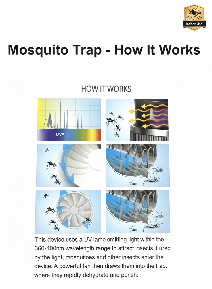 Sirocco Instant Mosquito Trap for Indoor Use