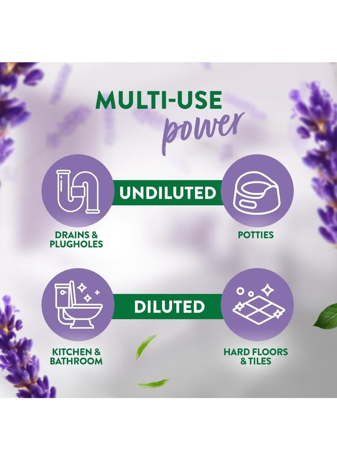 concentrated multipurpose, concentrated multipurpose disinfectant, cool dry, disinfectant lavender, dry place, every day, hard non, multipurpose disinfectant, multipurpose disinfectant lavender, never mix, non porous, note keep, pet areas, tiles taps, zof