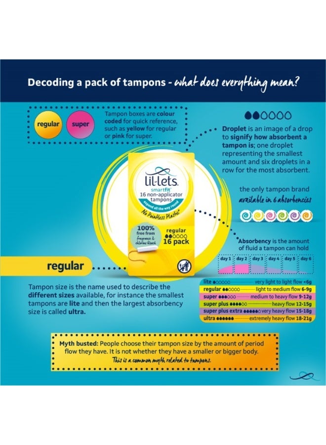 Lil-Lets Smartfit Non-Applicator Tampons 16 Pack