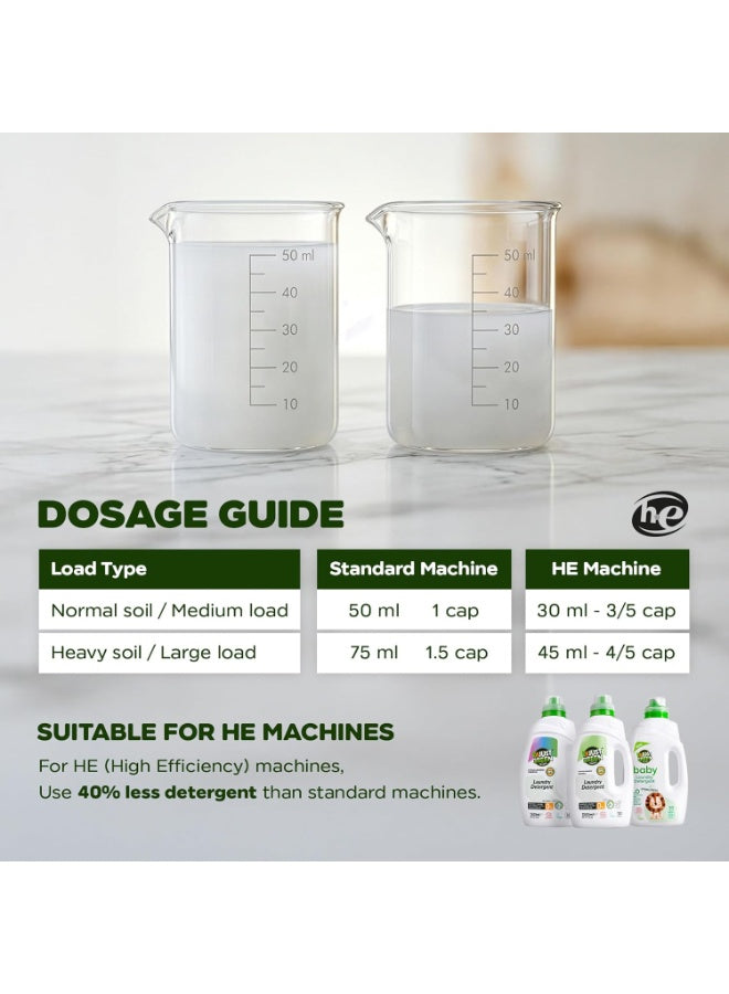 cleaner liquid, cleaner liquid detergent, deep cleaning, hand wash, herbal laundry, herbal laundry cleaner, hypoallergenic, just green organic, laundry cleaner, laundry cleaner liquid, laundry detergent, liquid detergent, plant-based, sensitive skin, stai