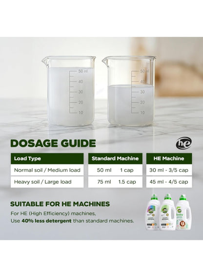 cleaner liquid, cleaner liquid detergent, deep cleaning, hand wash, herbal laundry, herbal laundry cleaner, hypoallergenic, just green organic, laundry cleaner, laundry cleaner liquid, laundry detergent, liquid detergent, plant-based, sensitive skin, stai