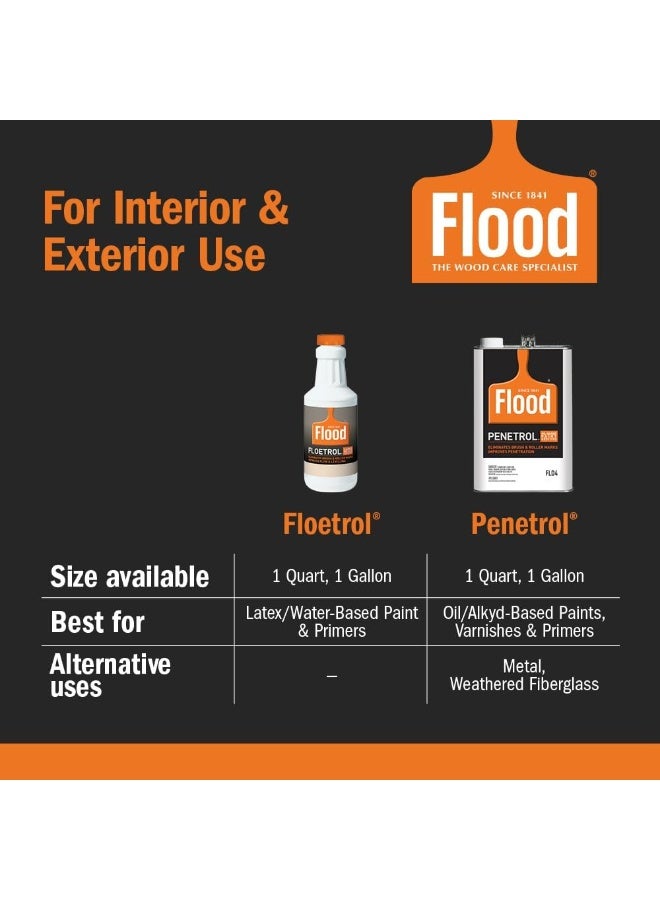 Flood Floetrol Latex Paint Additive 3.78 L