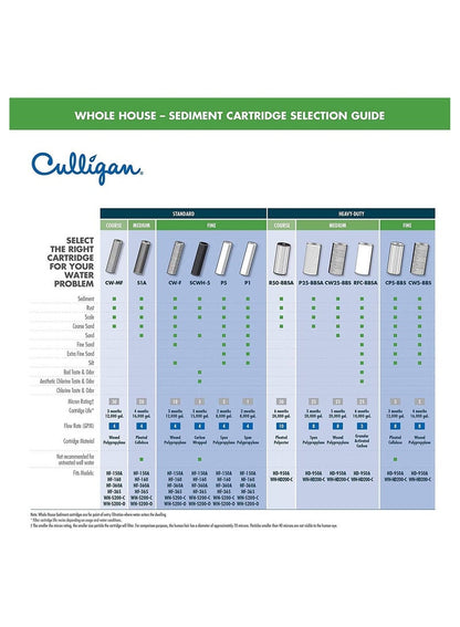 Culligan Jumbo Filter Heavy Duty Sediment Cartridge