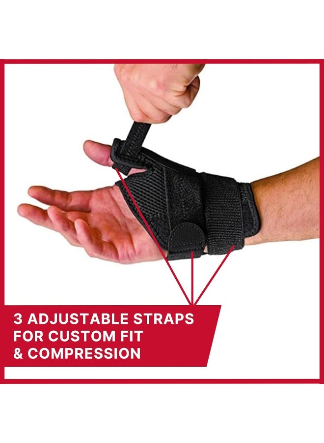 Mueller Reversible Thumb Stabilizer 62712