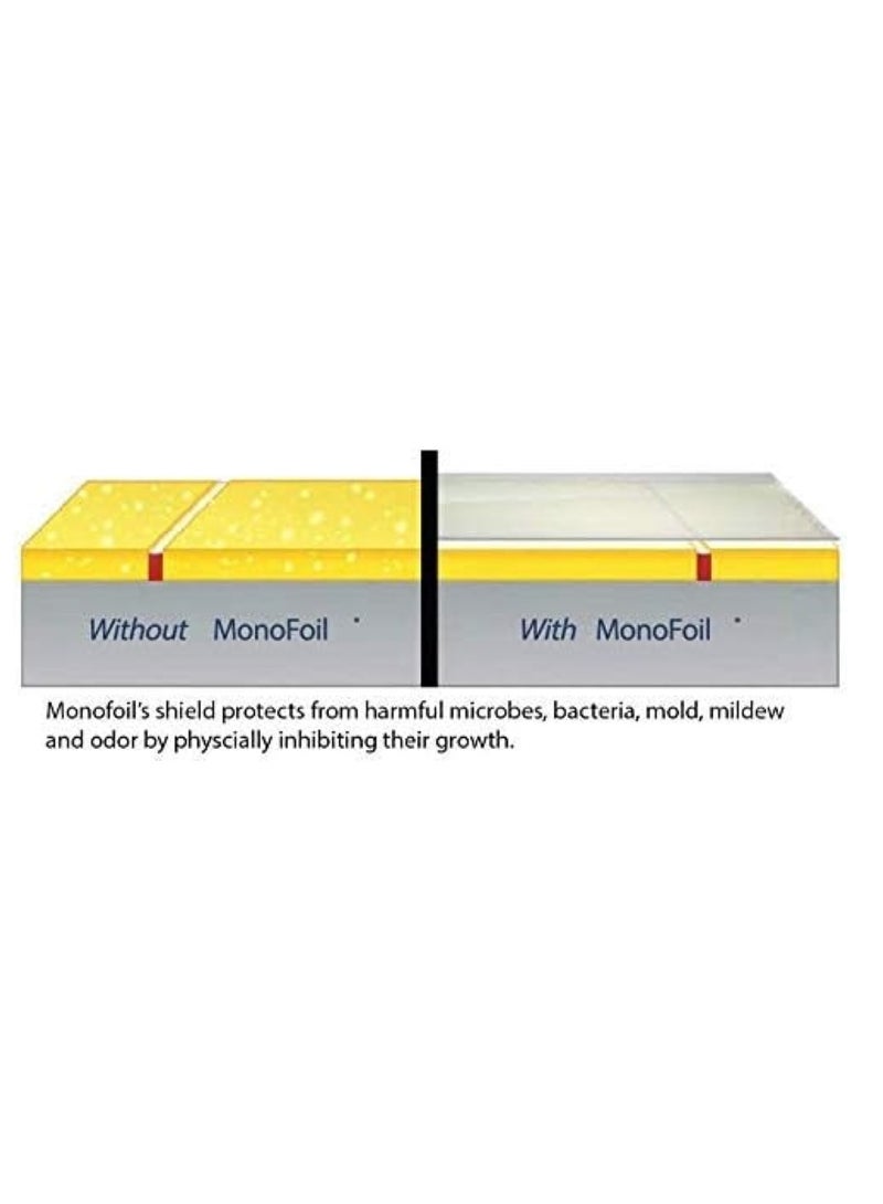 Multi Surface Disinfectant Shield 473 ML MonoFoil D