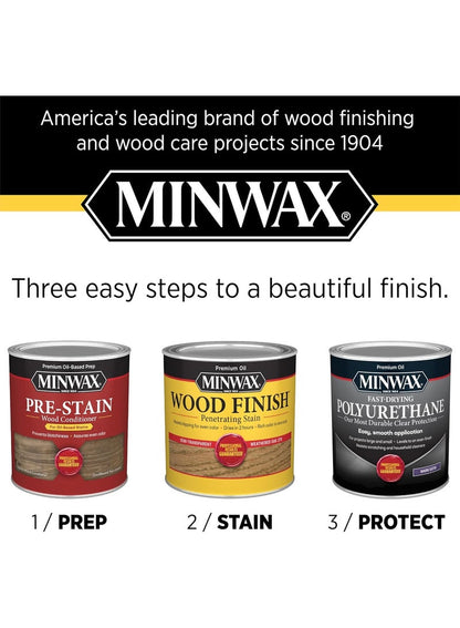 Minwax Fast Drying Polyurethane Semi Gloss Finish