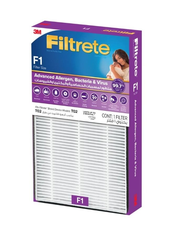FILTRETE F1 Advance Filter for Clean Air Quality